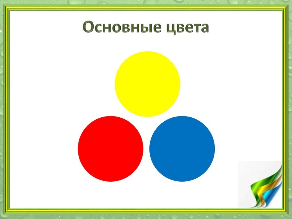 Основный 3 цвета. Основные цвета. Основные и составные цвета в изобразительном искусстве. Три основные цвета цветов. Составные цвета для детей.