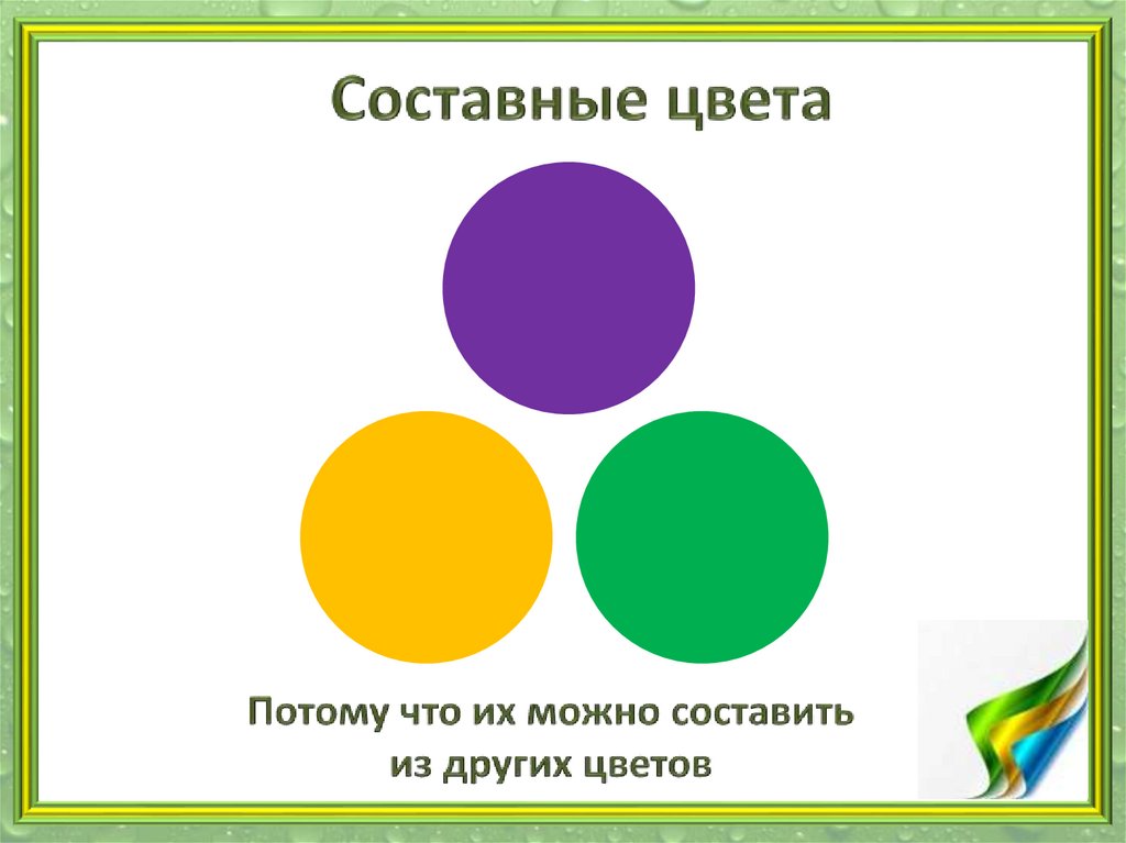 Разноцветные краски изо 1 класс презентация