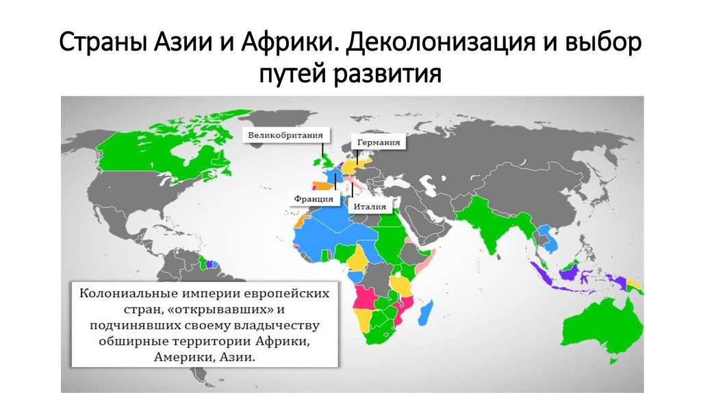 Пути развития стран азии африки