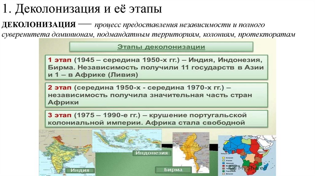 Политическая карта окончательно сформировалась