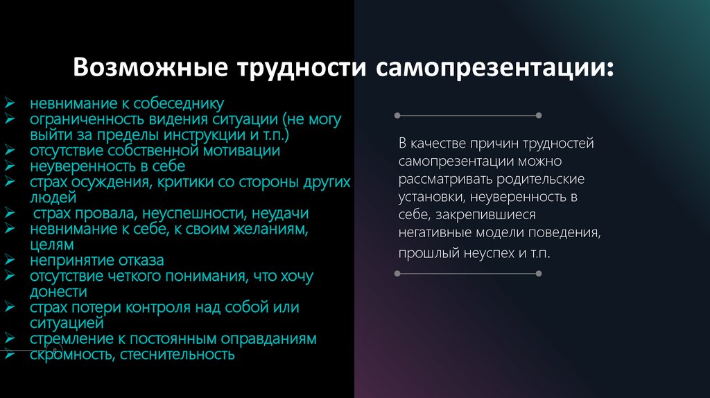 Возможные трудности самопрезентации: