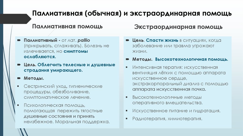 Этические проблемы пренатальной диагностики презентация