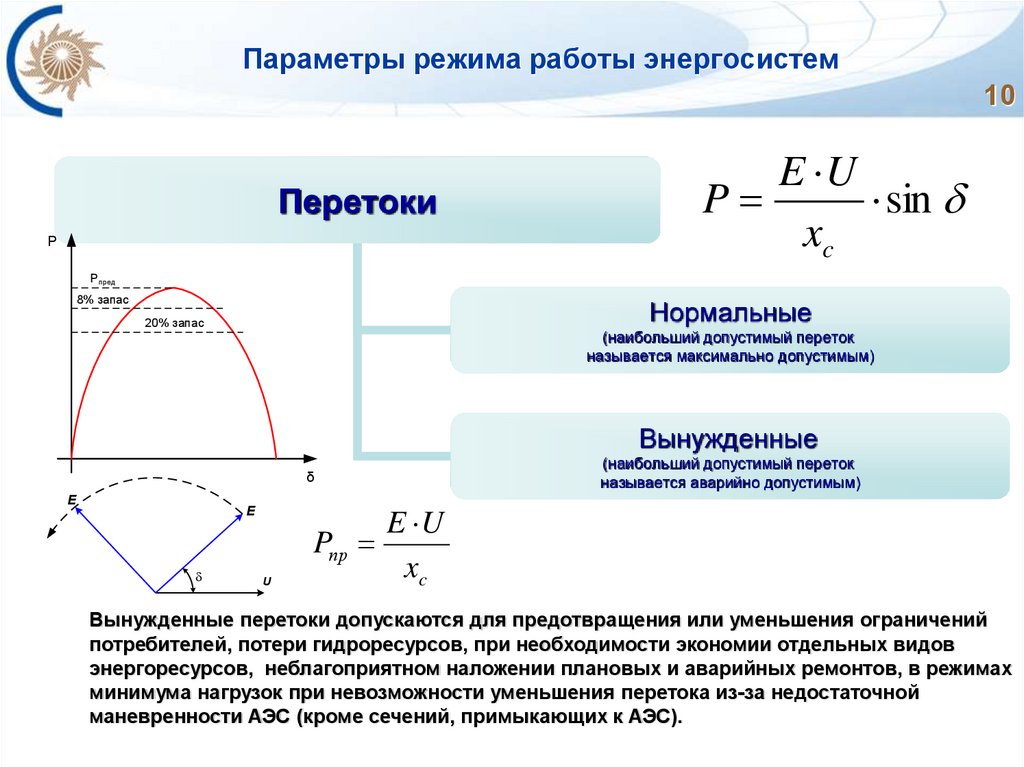 Характеристики и параметры режима