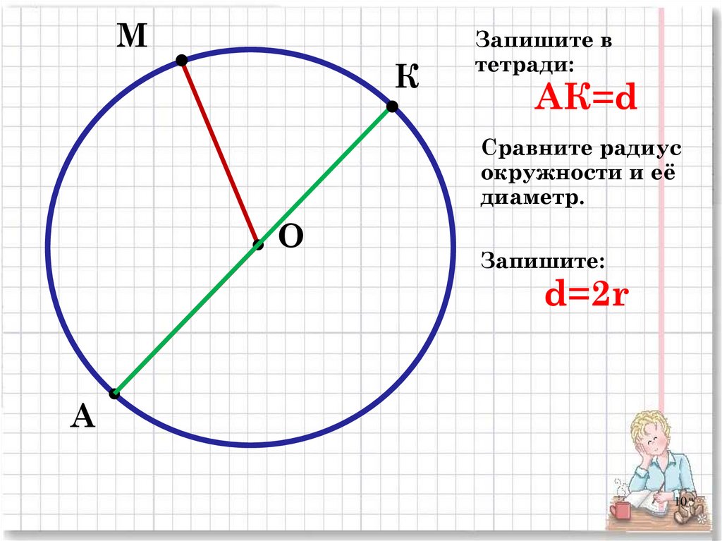 Окружность и круг картинки