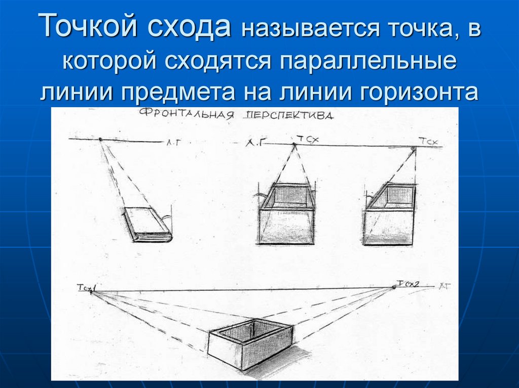 Где на изображении должны сходиться параллельные линии