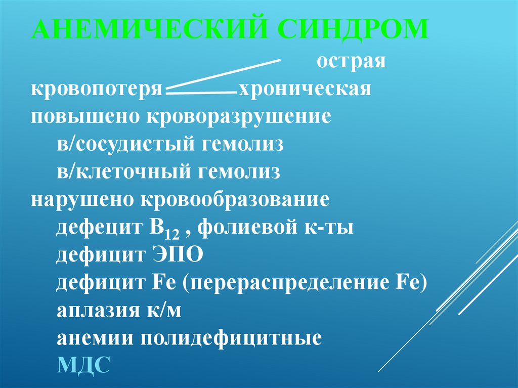 Анемический синдром. Анемический синдром патогенез. Синдром острой кровопотери. Клинические проявления анемического синдрома.