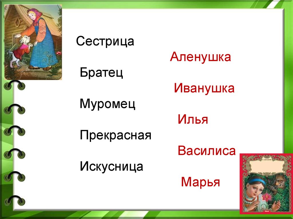 Зачем людям имена 1 класс школа россии презентация