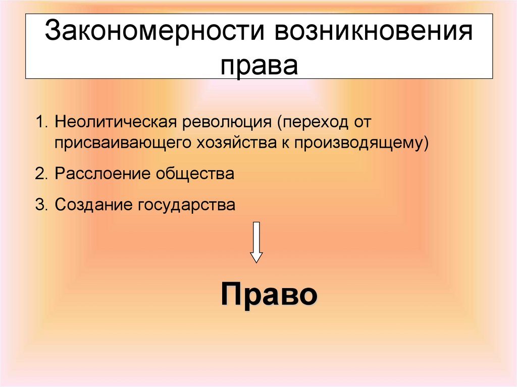 Основные причины и закономерности возникновения государства