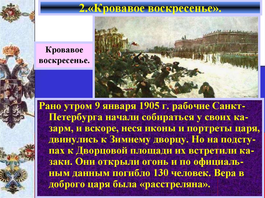 Кровавое воскресенье презентация по истории 9 класс