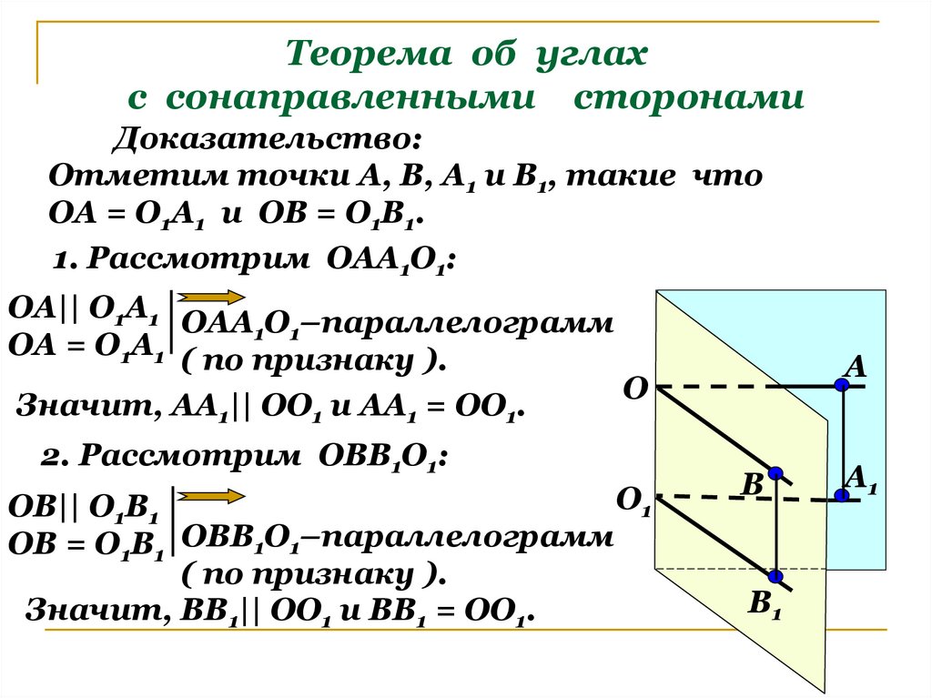 Отметить доказать. Теорема об углах с сонаправленными сторонами с доказательством. Докажите теорему об углах с сонаправленными сторонами. Докажите теорему о равенстве углов с сонаправленными сторонами.. Углы с сонаправленными сторонами доказательство теоремы кратко.