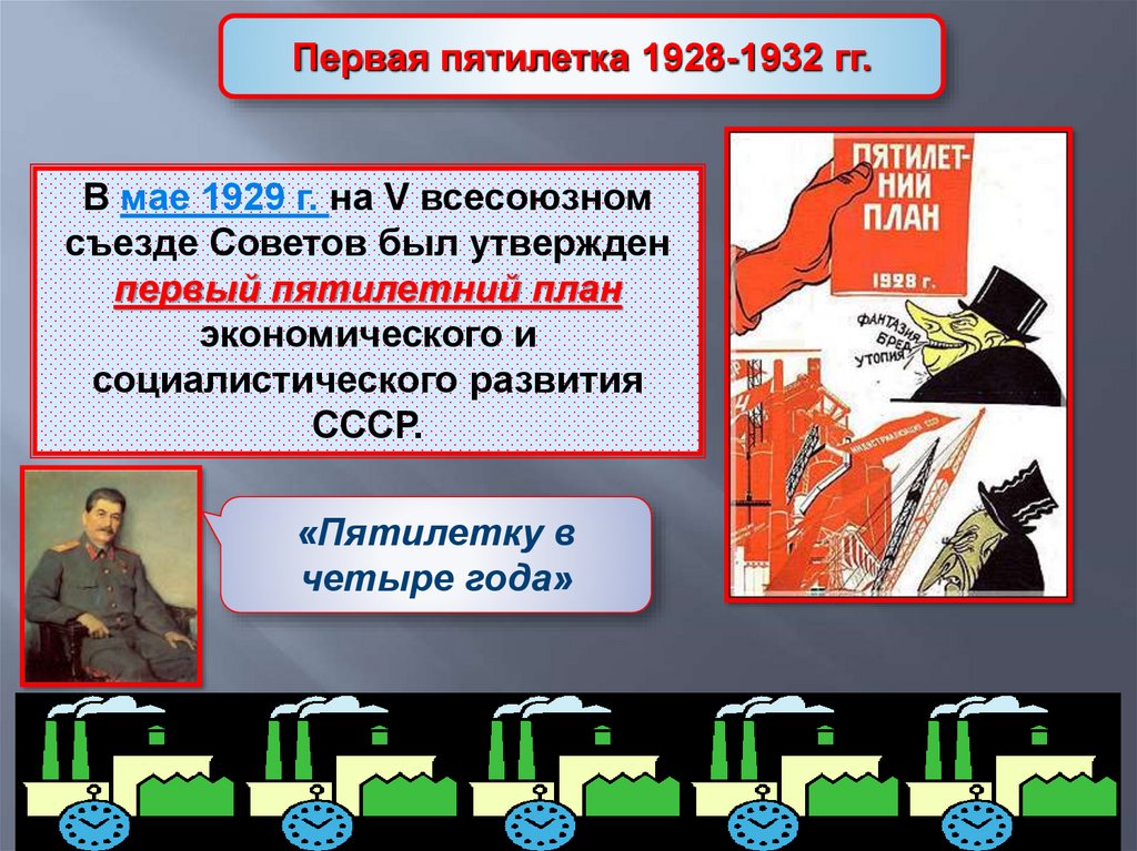 Экономические планы развития народного хозяйства предполагавшие быстрое развитие экономики ссср