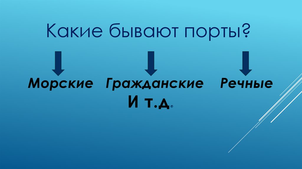 Порт изделие канатная лестница 4 класс презентация