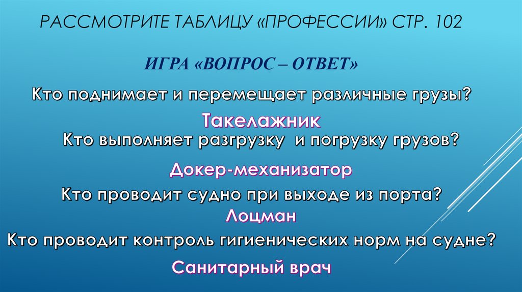 Порт изделие канатная лестница 4 класс презентация