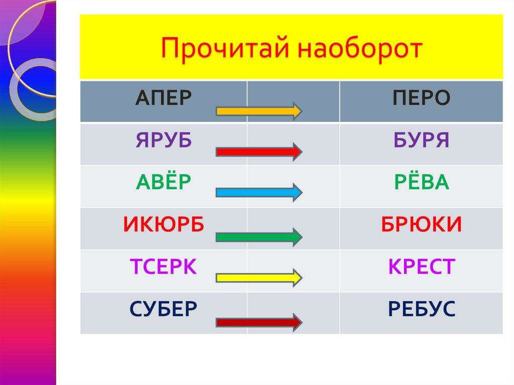 3 буквы 1 а. Слова наоборот. Чтение слов наоборот. Прочитай слова наоборот. Читать слова наоборот.