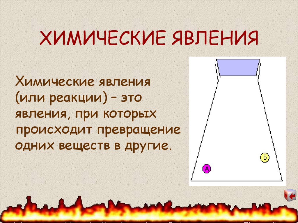 ХИМИЧЕСКИЕ ЯВЛЕНИЯ