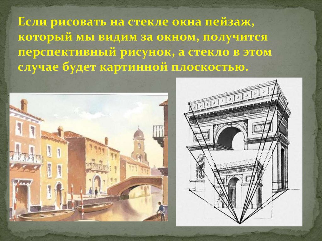 Изображение объема на плоскости и линейная перспектива 6 класс изображение