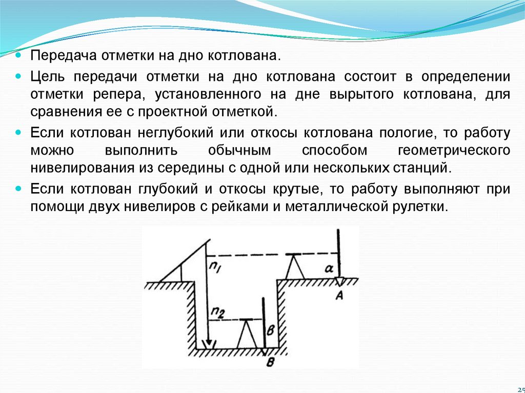 Передача отметки на дно глубокого котлована выполняется по схеме