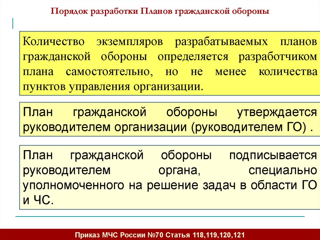 Сколько разделов включается в план гражданской обороны организации отнесенной категории по го