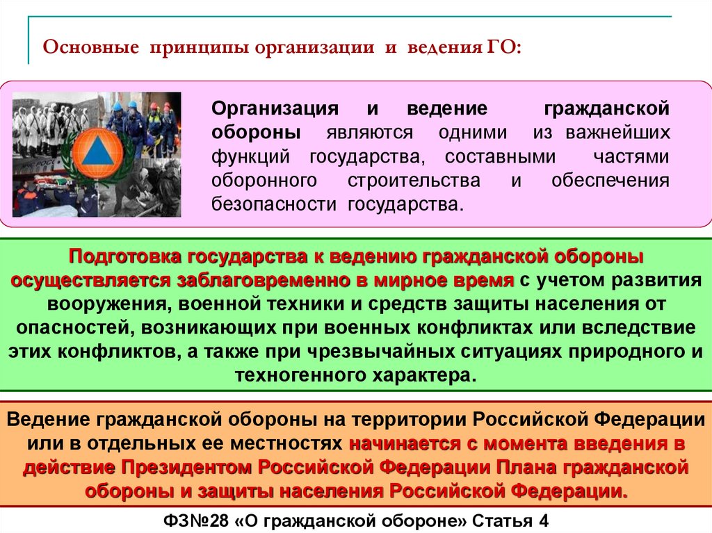 На основе какого плана осуществляется ведение го в муниципальных образованиях