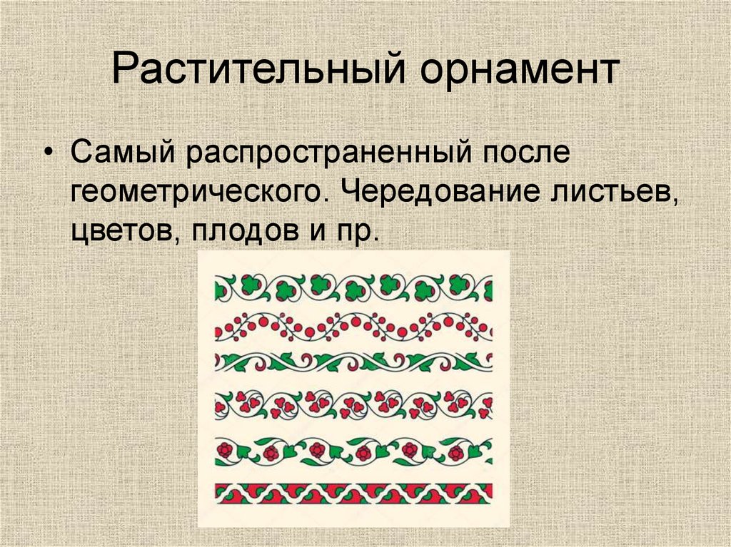 Орнамент презентация