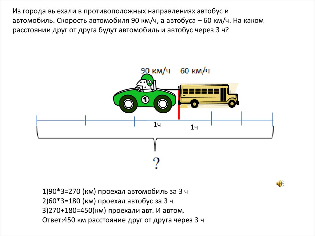 Что значит в противоположных направлениях схема