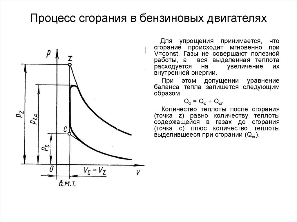 Смесеобразование в бензиновых двигателях