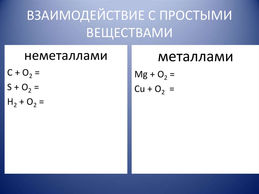 Б элемент 6 группы