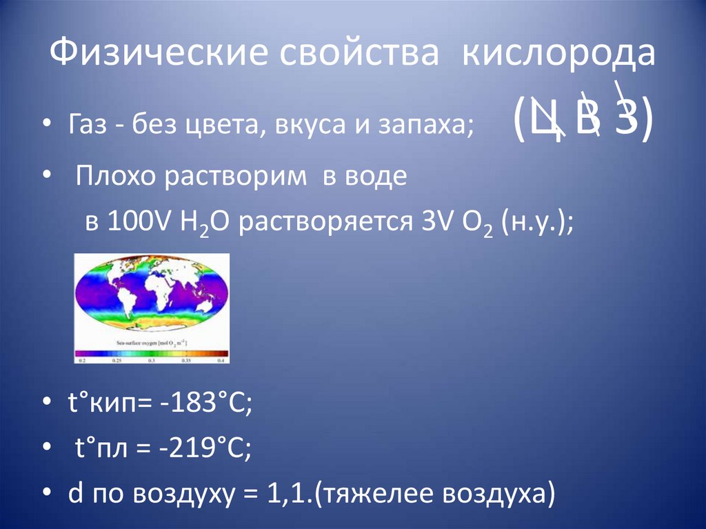 Физические свойства кислорода