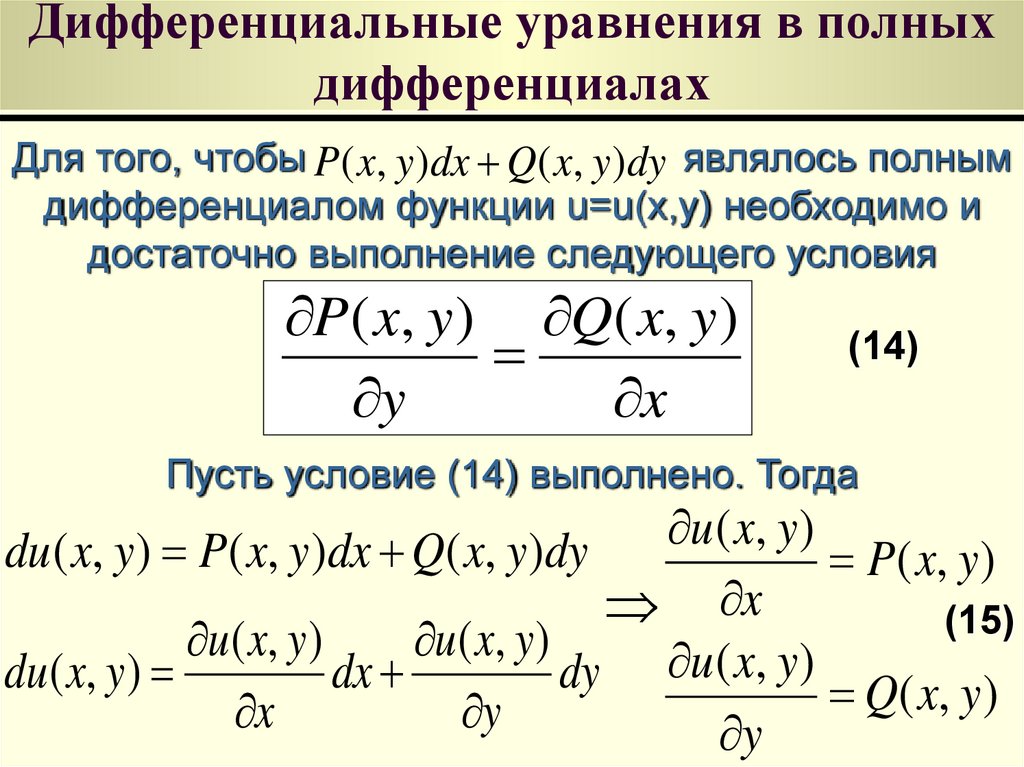 Дифференциальные уравнения то решаем то рисуем