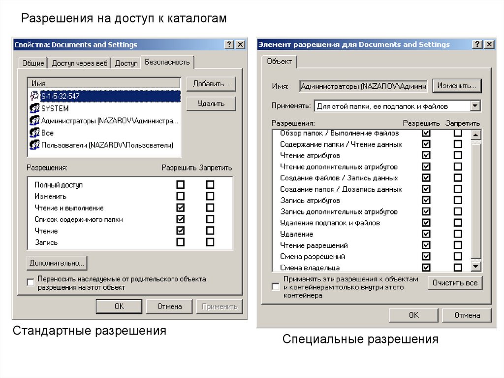 Как называется процедура объединения файловые системы на разных устройствах в единую