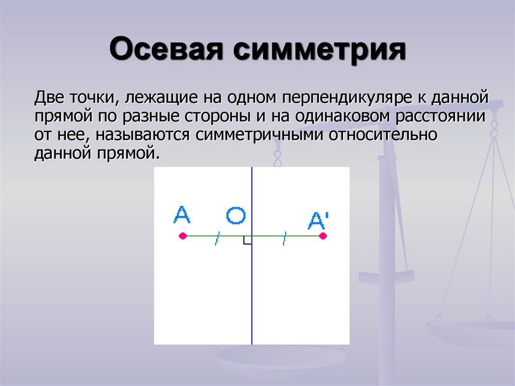 Симметрия в геометрии презентация