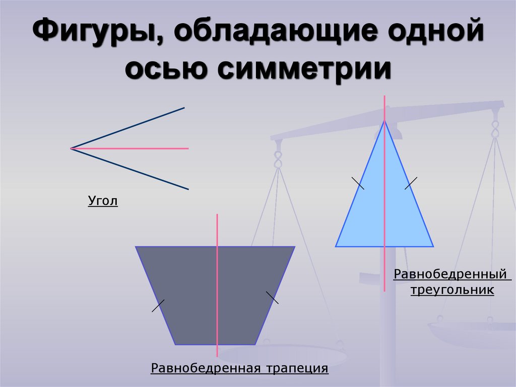 Осевая симметрия презентация