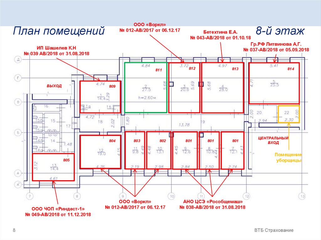 Какие сведения можно получить рассматривая план здания