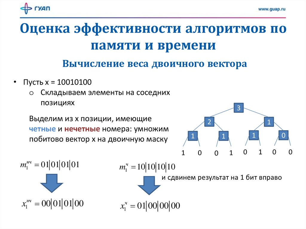 Эффективный алгоритм