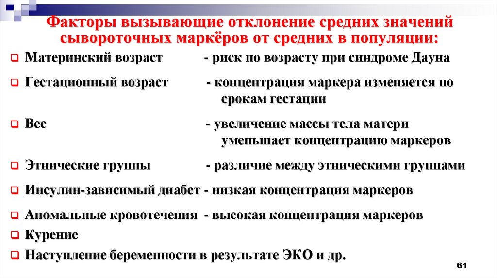 Профилактика наследственной и врожденной патологии презентация