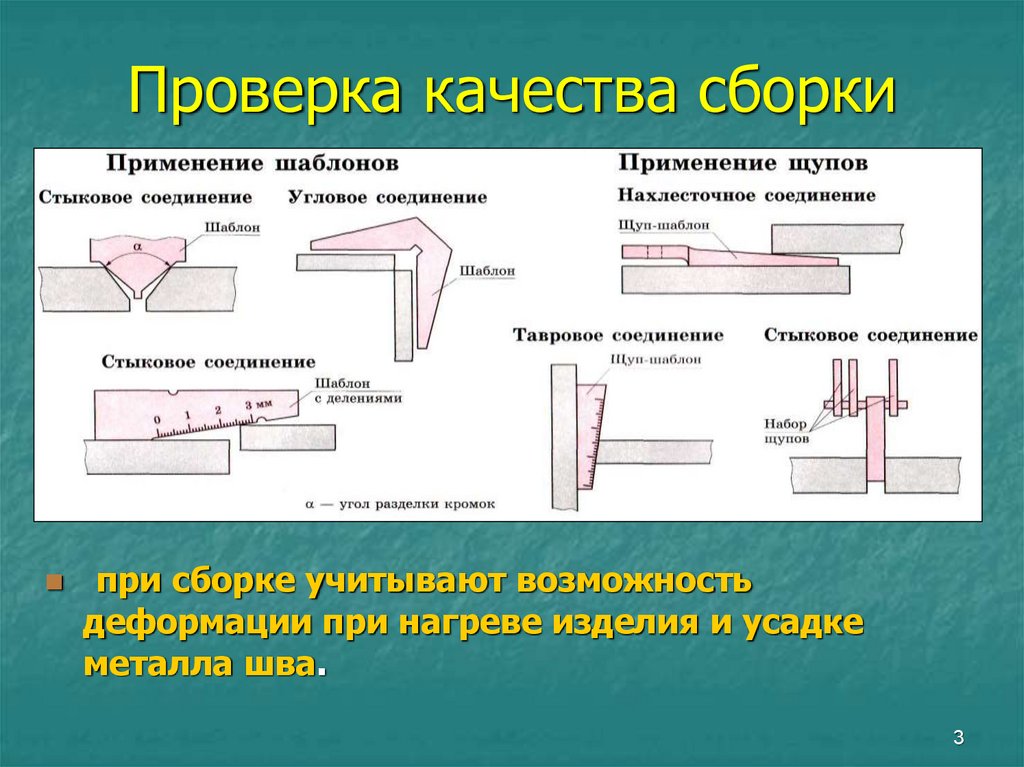 Сборке сварки. Проверка точности сборки изделий под сварку. Сборка деталей под сварку. Контроль качества сборки изделия. Контроль качества сборки под сварку.