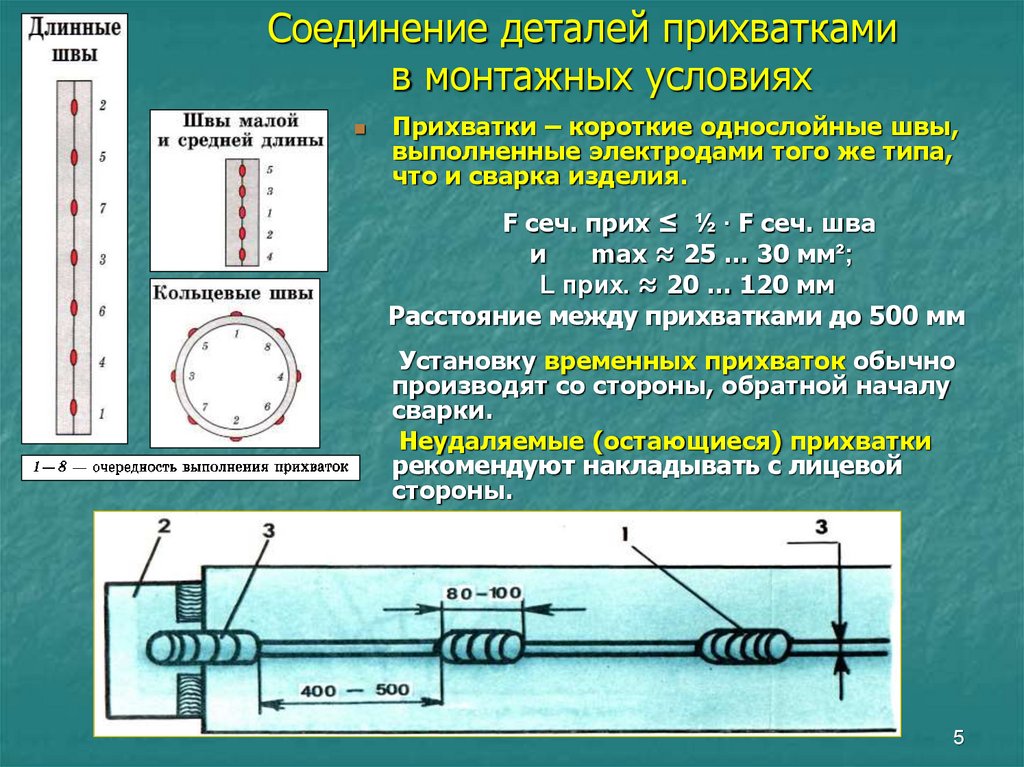 Соединение деталей прихватками в монтажных условиях