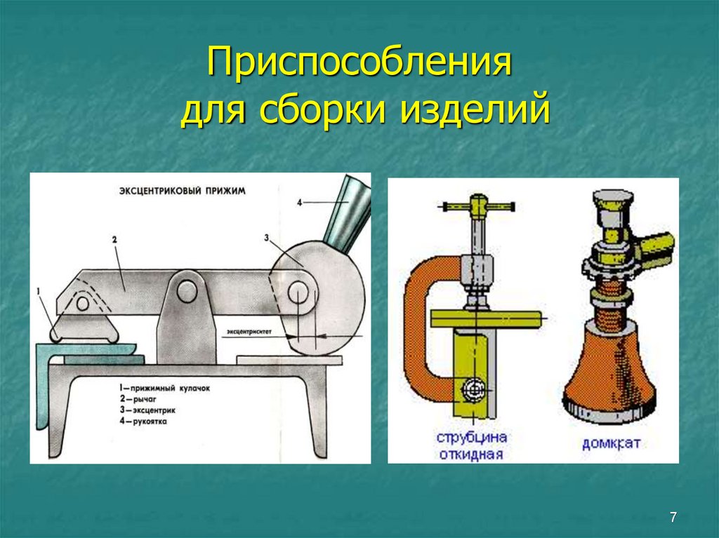 Устройство дали. Сборки деталей приспособление. Методы сборки изделий в машиностроении. Приспособления для контроля качества сборки изделий под сварку.. Виды сборки деталей.