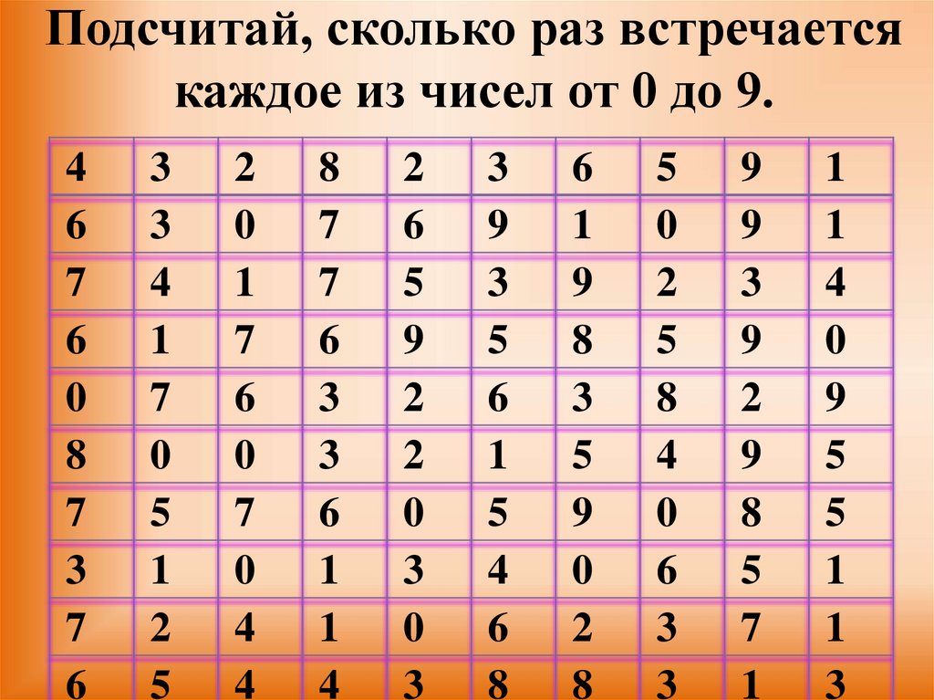 Что можно встретить раз в минуту. Что можно встретить раз в минуту