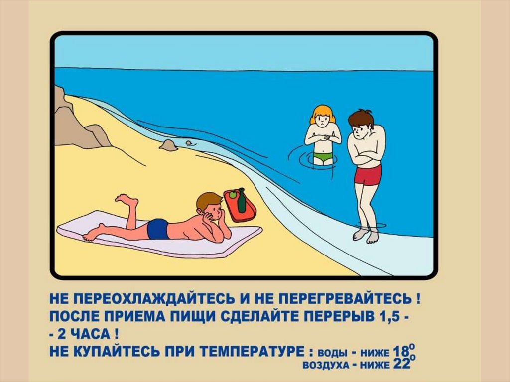 Безопасность на водных объектах летом презентация