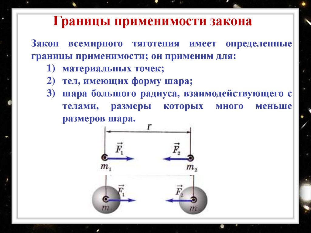 Два любых тела. Границы применимости закона Всемирного тяготения. Границы применения закона Всемирного тяготения. Границы применимости закона Всемирного тяготения 9 класс. Условия применимости закона Всемирного тяготения.