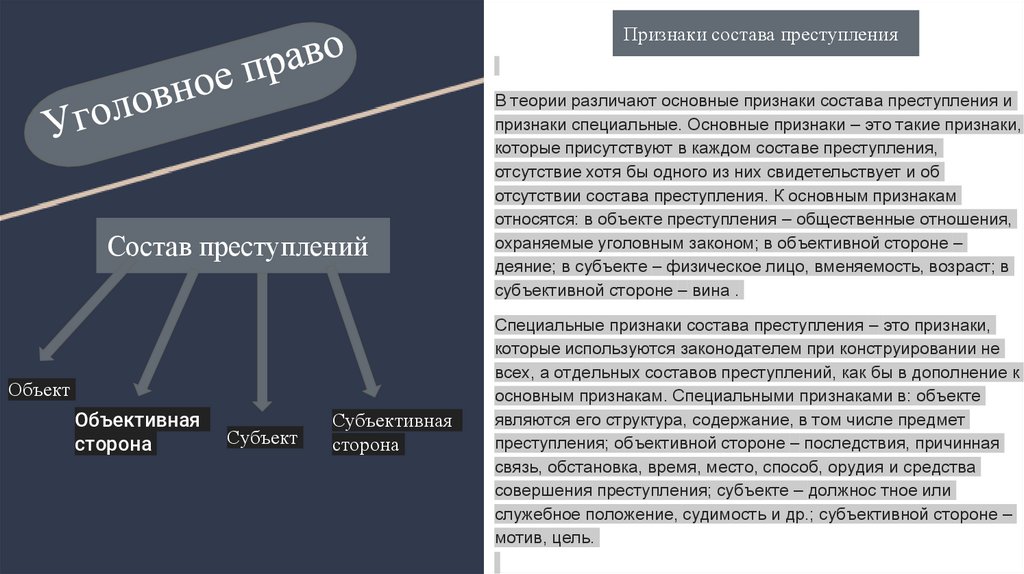 Отчет о прохождении учебной практики педагогической ургюу