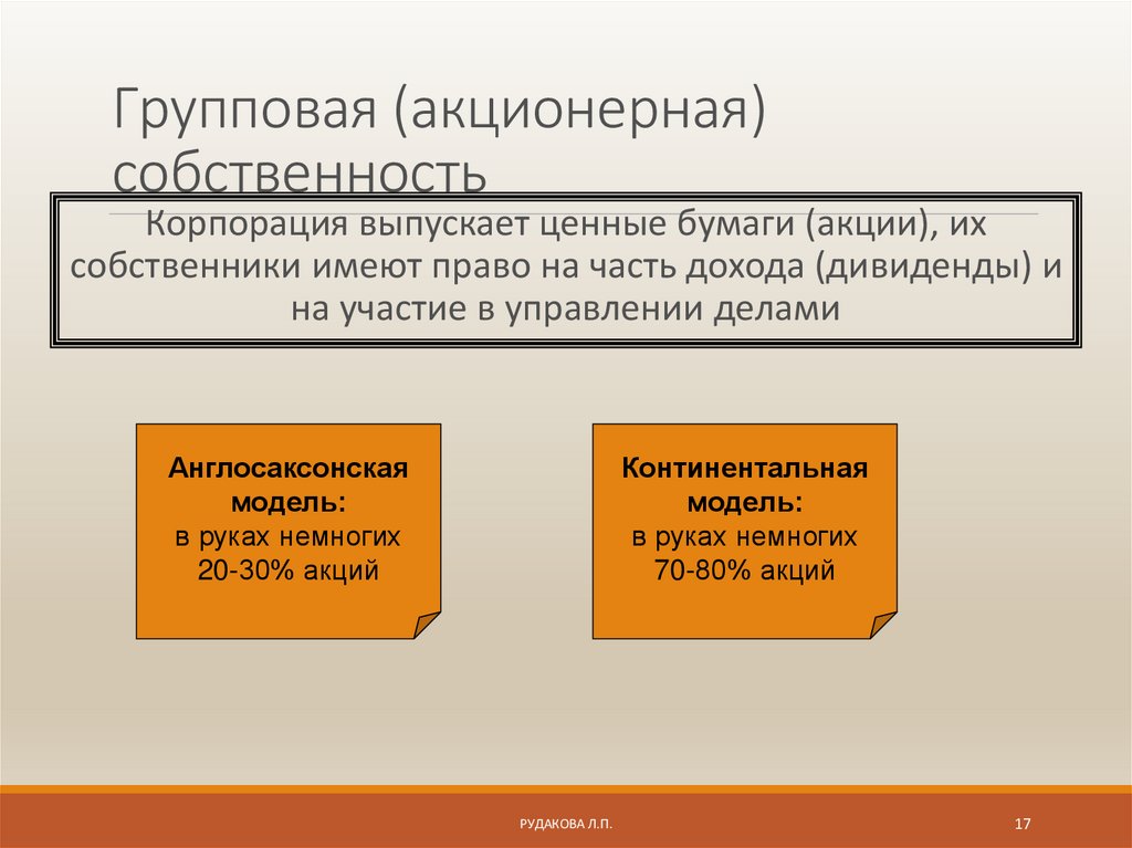 Акционерная собственность примеры из жизни