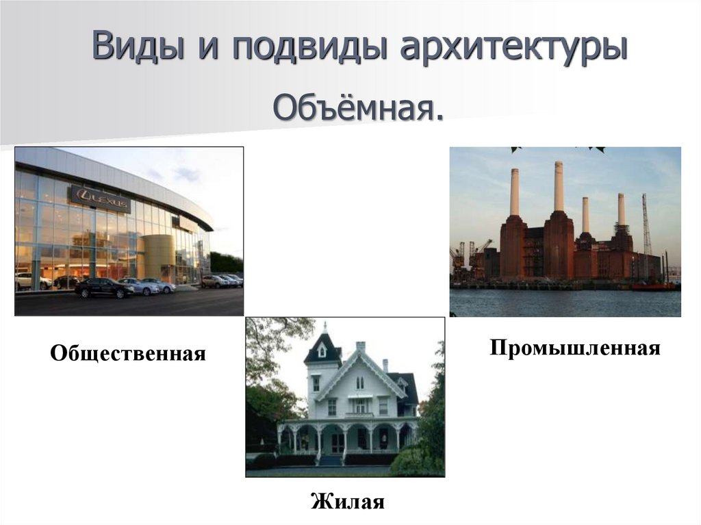 Виды и подвиды архитектуры