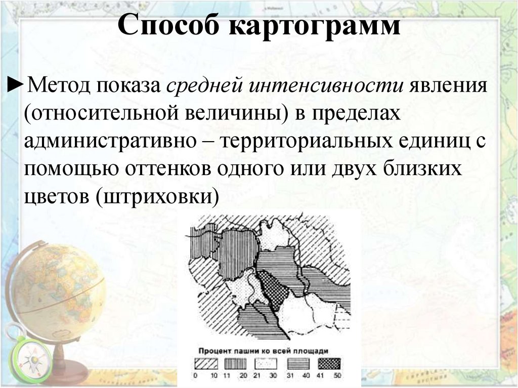 Способы картографического изображения экономических явлений на картах