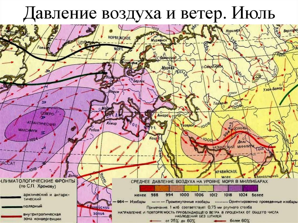 Давление ветра. Давление воздуха в июле карта. Давление воздуха июль Россия. Давление воздуха и ветер. Давление воздуха и ветер в июле.