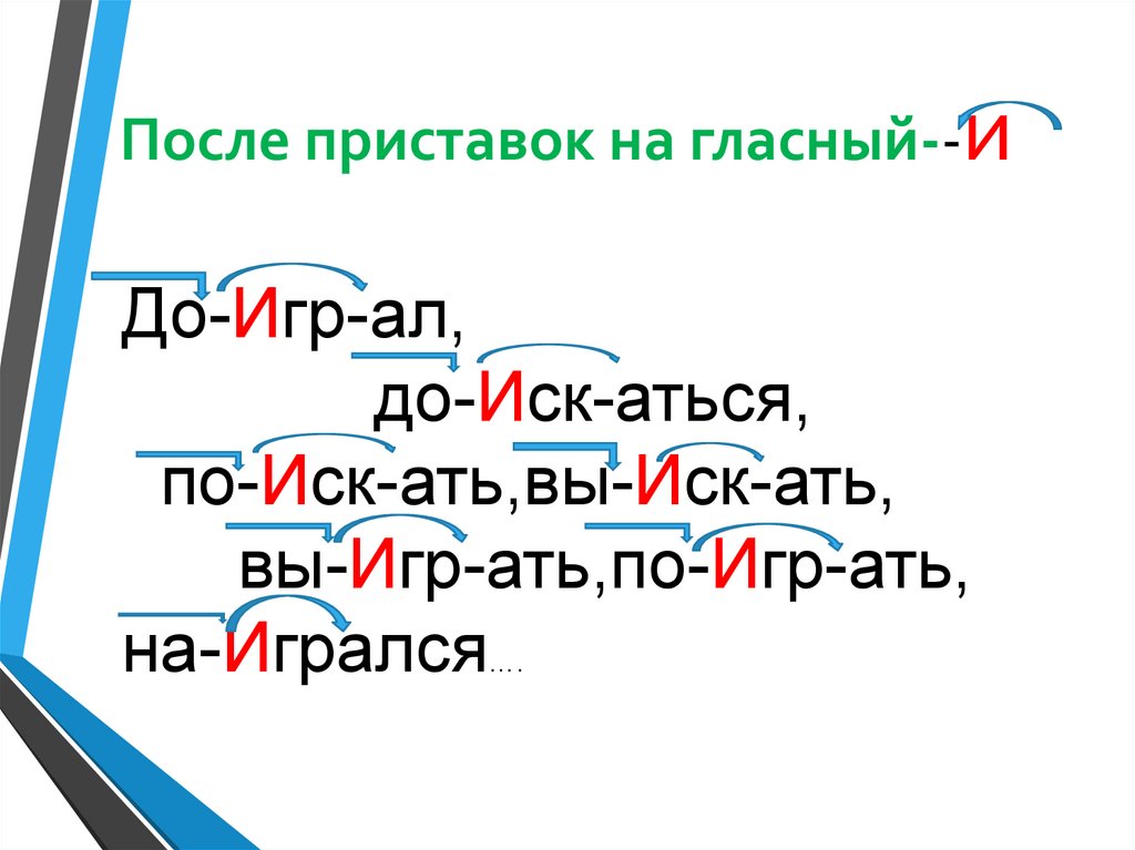 Ы и после приставок презентация 6 класс и ы