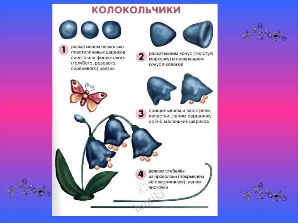 Схема цветка колокольчика. Схема лепки цветов. Схема лепки цветов для детей. Лепка колокольчик. Колокольчик цветок из пластилина.