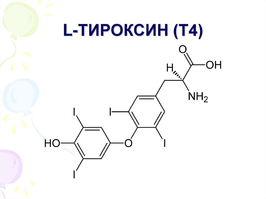 Тироксин и л тироксин разница. Тироксин строение. Тироксин т4. Тироксин 175. Тироксин природа.