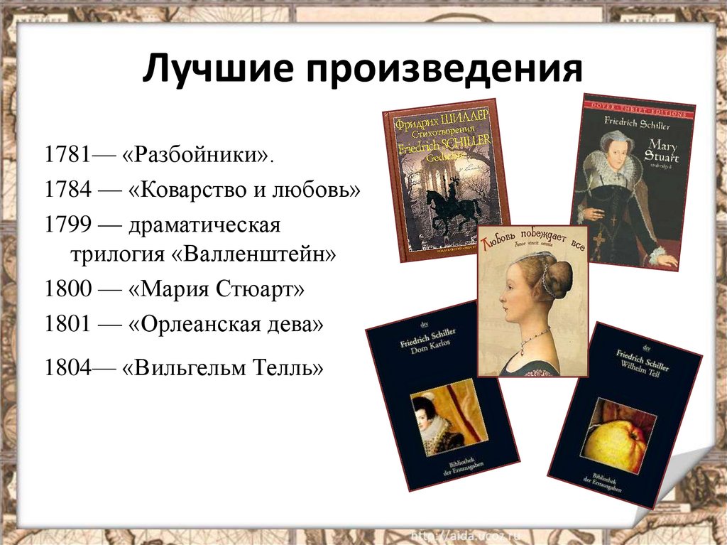 Мир художественной культуры просвещения 8 класс презентация